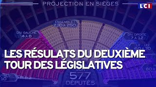 Découvrez les résultats du 2ème tour des élections législatives