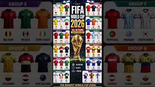 Every FIFA World Cup 2026 Group Explained 🌍 #Shorts #fifa2026 #worldcup2026 #football
