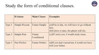 Grade 10, English, Unit 9, Part 3