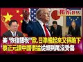 美國關稅政策影響