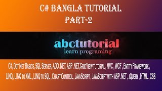 C# Bangla Tutorial (Part-2)- Conditional Statements In C# With Example