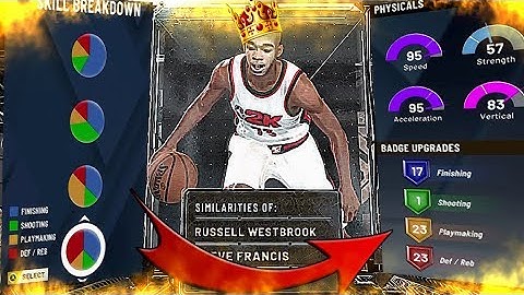 BEST TWO WAY Point Guard BUILD ON NBA 2K20! 64 BADGES! TWO-WAY SLASHING PLAYMAKER! RUSSELL WESTBROOK