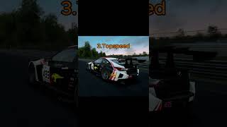 Lexus GT3  #assettocorsacompetizione #fyp  #lexus #simracing #gt3  #racing
