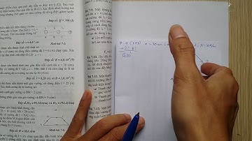 Chữa bài tập đề cương Vật lí phần Từ học (Phần 1)- Quách Duy Trường - GTVT