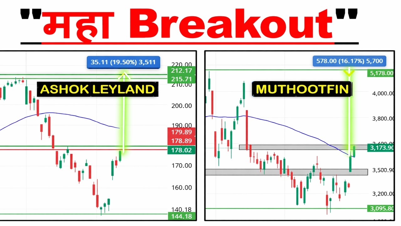 5 Best Swing Stocks for This Week | 13 Apr 2026 | Best Stocks To Buy ...