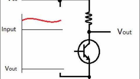 What is a transistor How does a transistor work Part 2