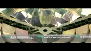 MASDAR Abu Dhabi Sustainability Week 2015