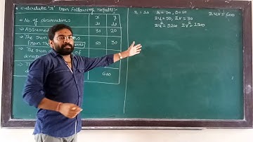 BUSINESS STATISTICS- Correlation Short Sum,Lec.-13