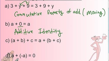Lesson 2.2 - Add real numbers