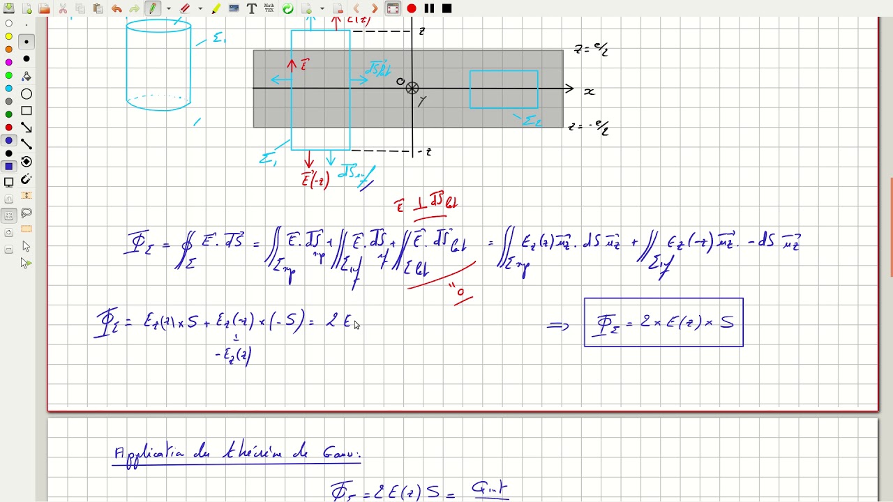 EM004. Champ électrostatique créé par une couche chargée
