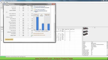 How to Use the Amazon FBA Calculator - DIGGARR Amazon Product Finder