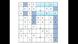 35. Cloudy Bay: Analyzing a puzzle overall can help you recognize what tactics to use