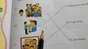 Grade 1: Semester 1: EVS : Chapter   no 2 : Small, large and Joint family. : Exercise solving video