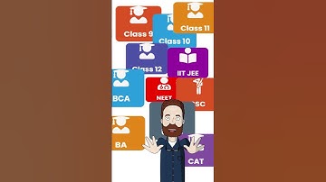 Best Website for Free Study Material for Class 9, 10, 11, 12 , UPSC, SSC, NDA,  JEE, NEET ,CAT