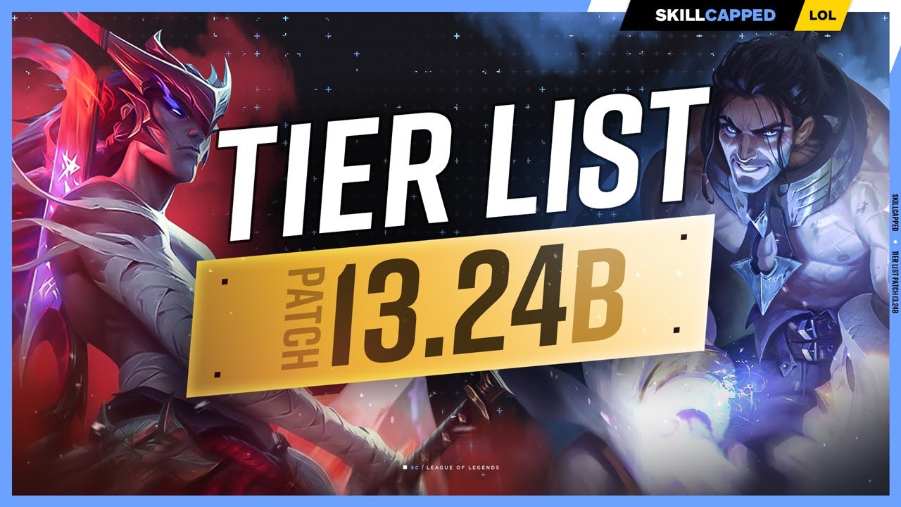 EB24 about League of Legends #48, Patch 11.12 Tier List - Top - Prepared by  EB24 smalltree