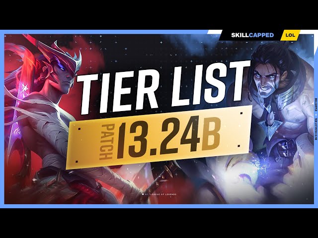 EB24 about League of Legends #48, Patch 11.12 Tier List - Top - Prepared by  EB24 smalltree