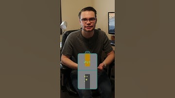 How Batteries Power Your Life (Veritasium Contest Entry)