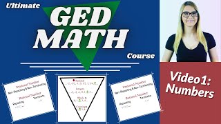 Full GED Math Prep Course Video 1: Introduction to Numbers