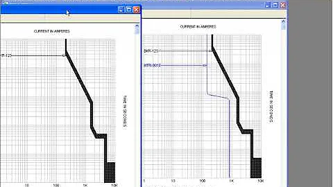 SKM Power*Tools (PTW CAPTOR)