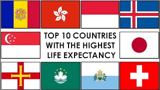 TOP 10 COUNTRIES WITH THE HIGHEST LIFE EXPECTANCY/TOP 10 PAÍSES CON MAYOR ESPERANZA DE VIDA