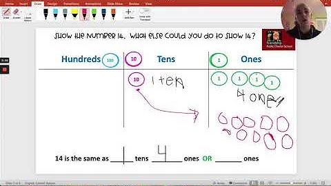 Grade 2, Module 3, Lesson 14 (Friendship Public Charter School)