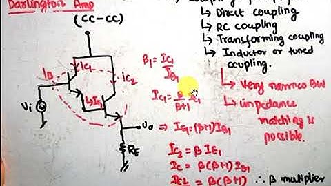 ANALOG-11::  MULTISTAGE AMPLIFIER