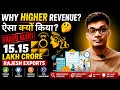 Rajesh exports: why company inflated its revenue?