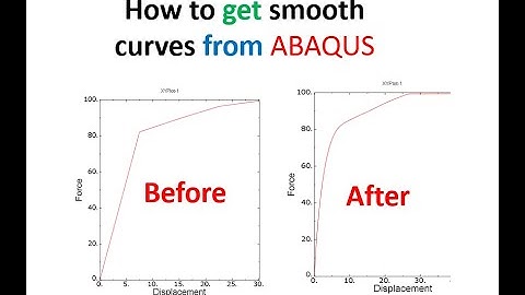 How to get smooth curves from ABAQUS results