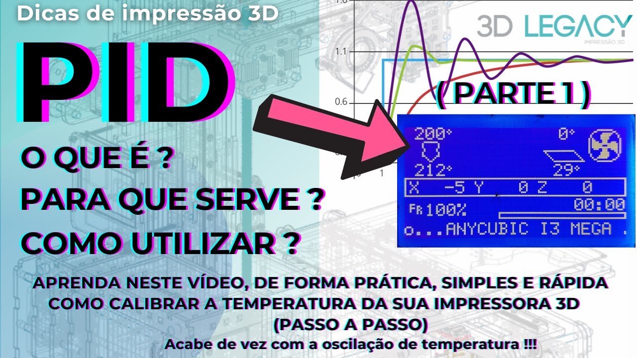 🌡️ КАК КАЛИБРОВАТЬ ТЕМПЕРАТУРУ 3D-ПРИНТЕРА, PID, АВТОНАСТРОЙКУ PID 🌡️