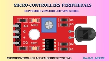 8051 Microcontroller Peripherals |  Microcontroller and Embedded Systems | SNS Institutions