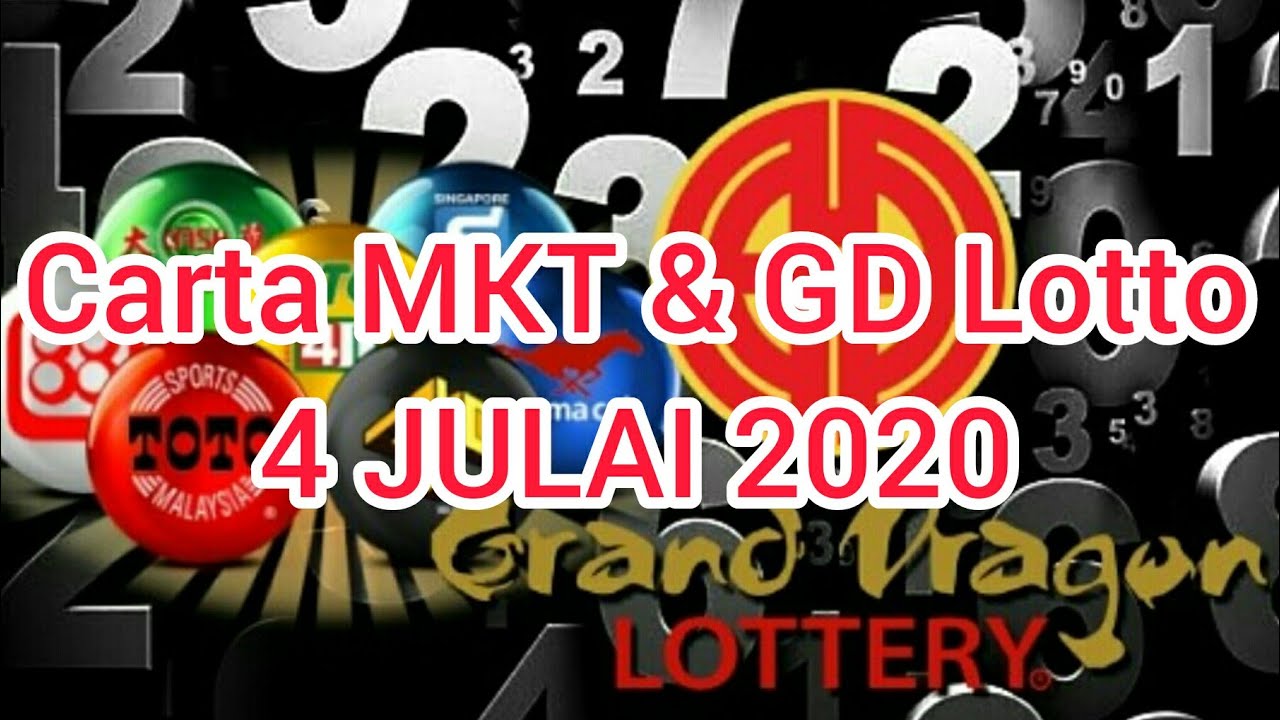 gd lotto result today