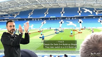 Roberto De Zerbi x Brighton Training Session | 11v9 | 2+4 & 2+3 Build-up Mini-Game