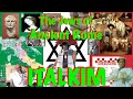 Jews of the Roman Empire: The Italkim