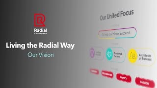 Living the Radial Way – Our Vision