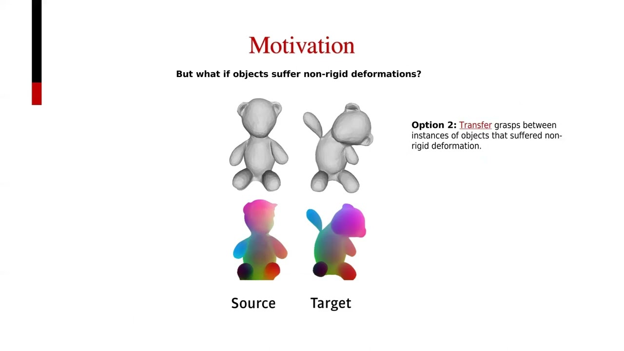Grasp Transfer for Deformable Objects by Functional Map Correspondence
