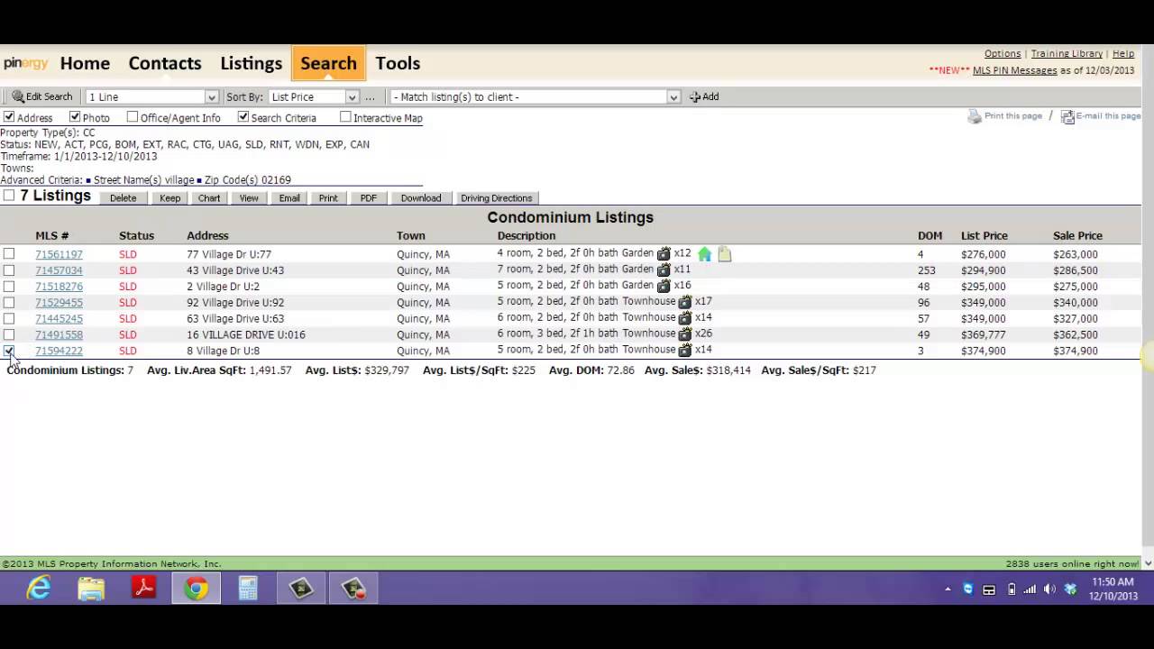 Homes in Quincy Mass 02169 Condos at Village Drive Remax Michael