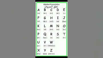 أسهل طريقة لتعلم نطق الحروف الانجليزية للمزيد اشتركوا في القناة تعلم الانجليزية الحروف 