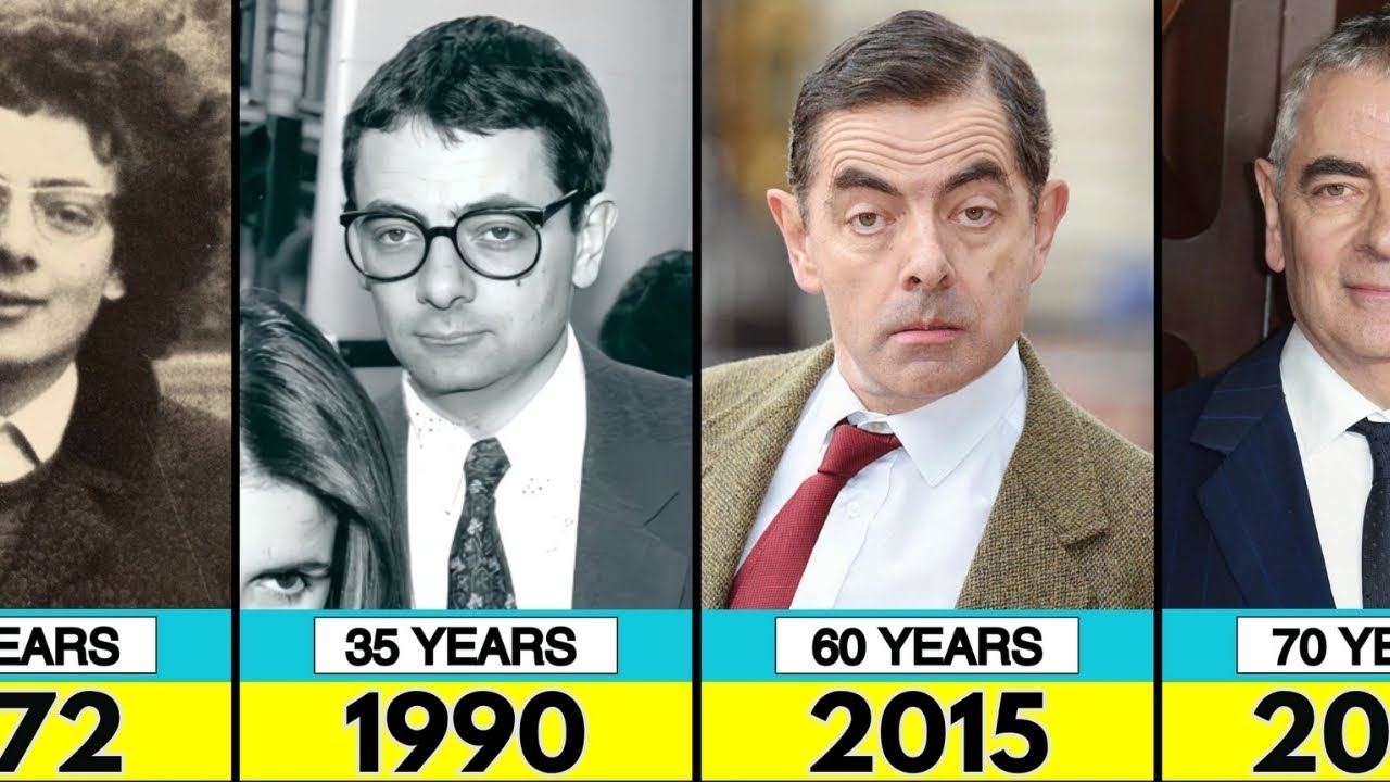 Rowan Atkinson (Mr. Bean) Transformation From 7 to 70 Years Old