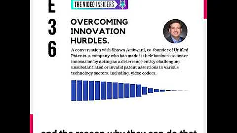 The Video Insiders Podcast Mark Donnigan Dror Gill...