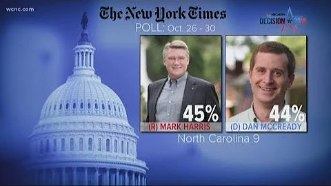 Decision 2018: Gloves are off in race for NC 9th district