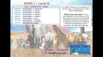 WWR 1   Animal Kingdom - Dr. Rajan Sankaran