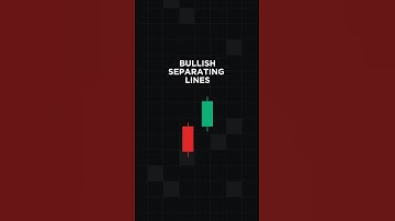 Bullish Separating Lines: A Clear Signal for Uptrends 📈