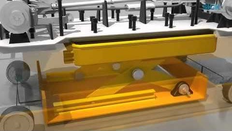 Encoders from SICK for positioning scissor lifts