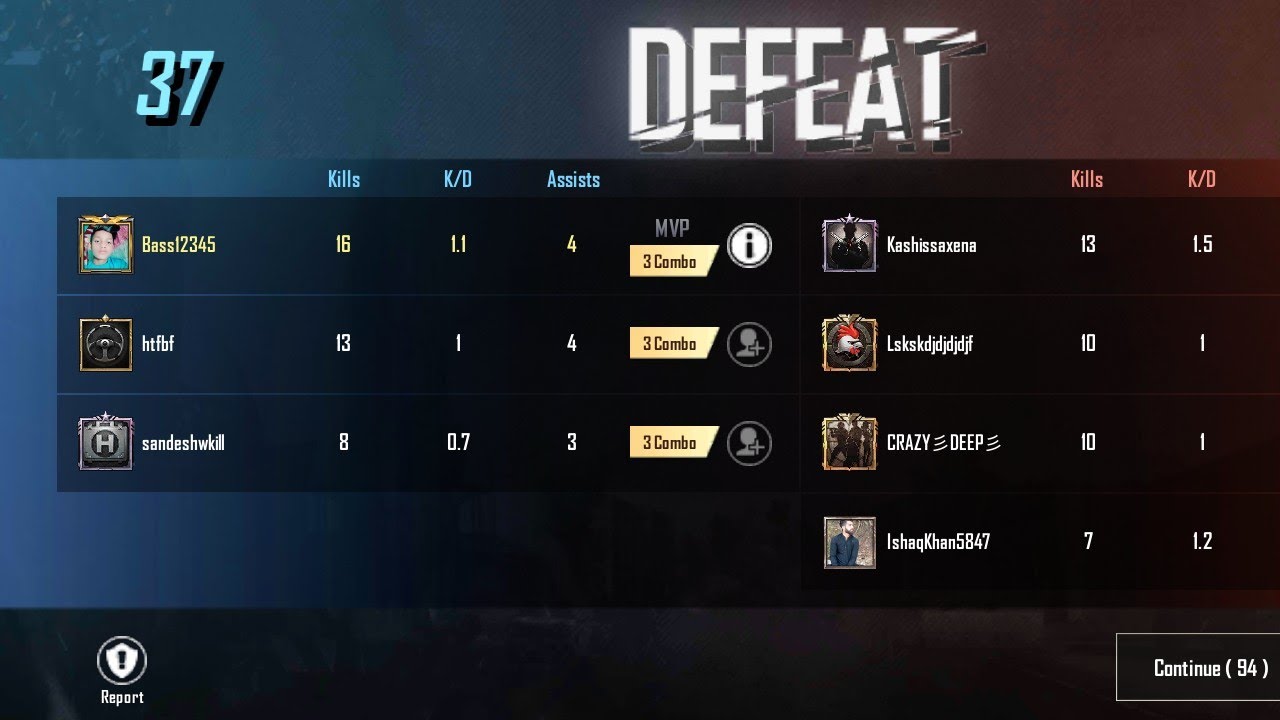 kills chori Kiya 1z 2z 3z 4z 5z