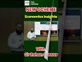 PRC 03 BEI | Topic: Supply | Complete Concept Explained by Sir Rehan Sarwer | #nearpeer #icap