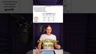 Reviewing pKa for Ranking Acids #acidsandbases
One tip helped? Hereβs whatβs waiting inside Chemmunityβs Acid/Base Category:
β’ 200+ Organic Chemistry videos that actually make sense
β’ Full chapter walkthroughs
β’ Weekly live tutoring all semester long
β’ Practice problems, exams, and final prep
β’ Study plan tailored to your class
β’ AI study assistant available 24/7
π― Start Understanding Ochem Today! π
https://chemmunity.info/youtube
πββοΈ HI IM MELISSA MARIBEL
I help students pass Chemistry and Organic Chemistry. I used to struggle with this subject, so when I finally graduated with a bachelors degree in Chemistry, I became a tutor so that you wouldnt have to struggle like I did. I know that with the right help, YOU CAN LEARN ANYTHING! Reviewing pKa for Ranking Acids #acidsandbases