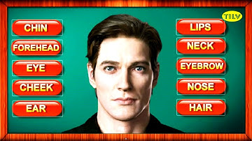 Learn about Human Face with Interactive Learning Video for Pre School Kids By TILV