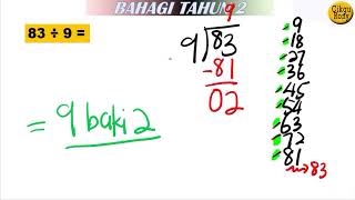 Bahagi Tahun 2