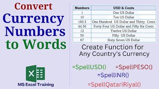 Formula to Convert Currency Numbers to Words in Excel