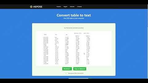 How to convert table image to text